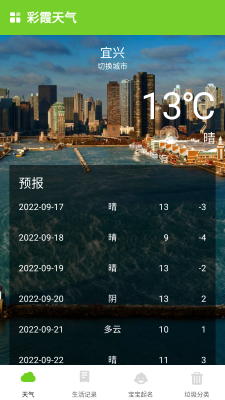 彩霞天气