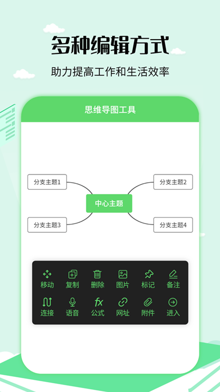 思维导图工具