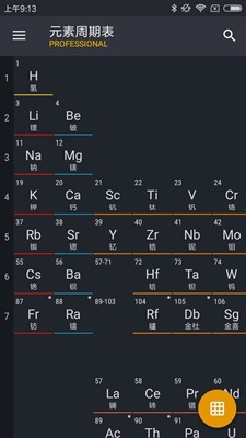 元素周期表专业版
