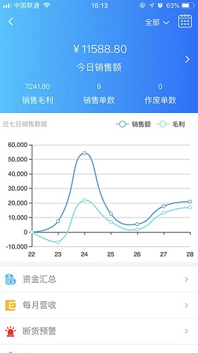 速订货进销存2024