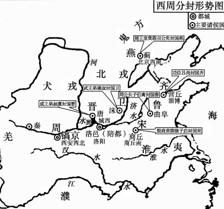 西周分封制:目的与作用的深度剖析